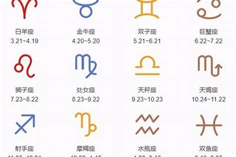 4月22是什麼星座|4月22日是什么星座？